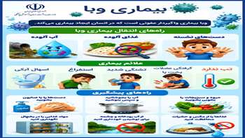 توصیه های بهداشتی (قسمت اول ) 